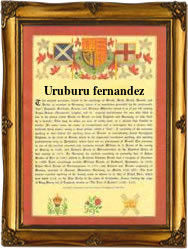 Surname Scroll